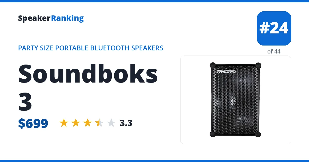 Soundboks 3 ranking card