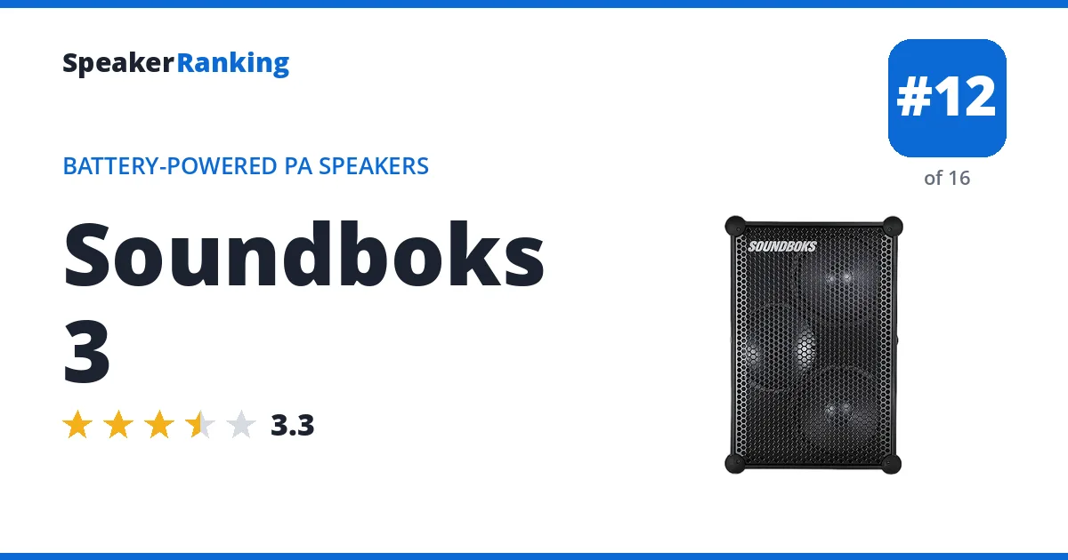 Soundboks 3 ranking card