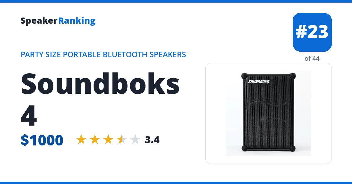 Soundboks 4 ranking card