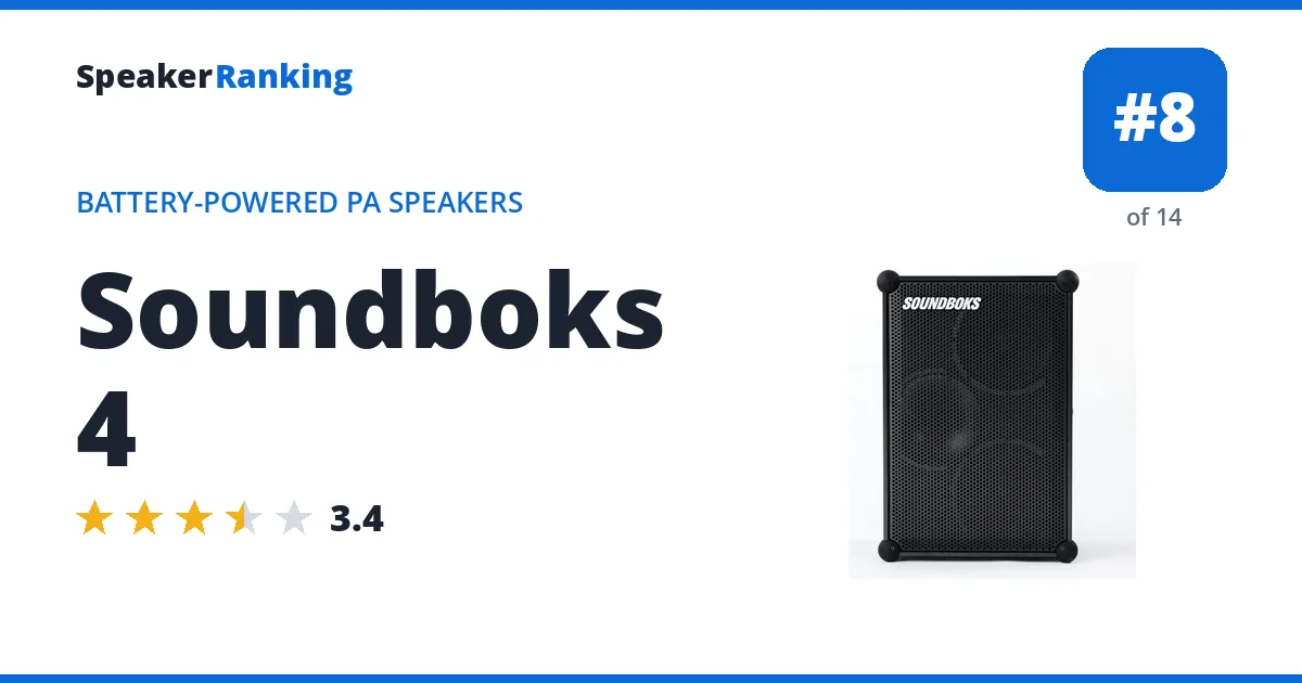 Soundboks 4 ranking card