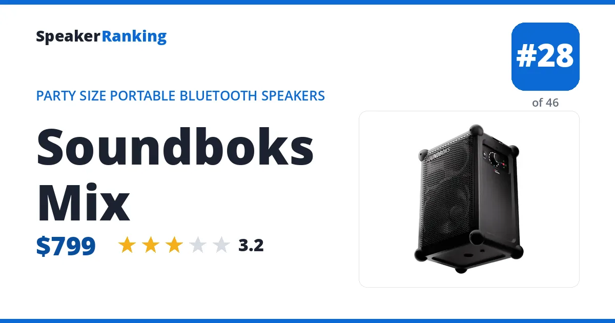 Soundboks Mix - ranked #28 of 46 Party Size Portable Bluetooth Speakers · Editor's rating 3.2/5