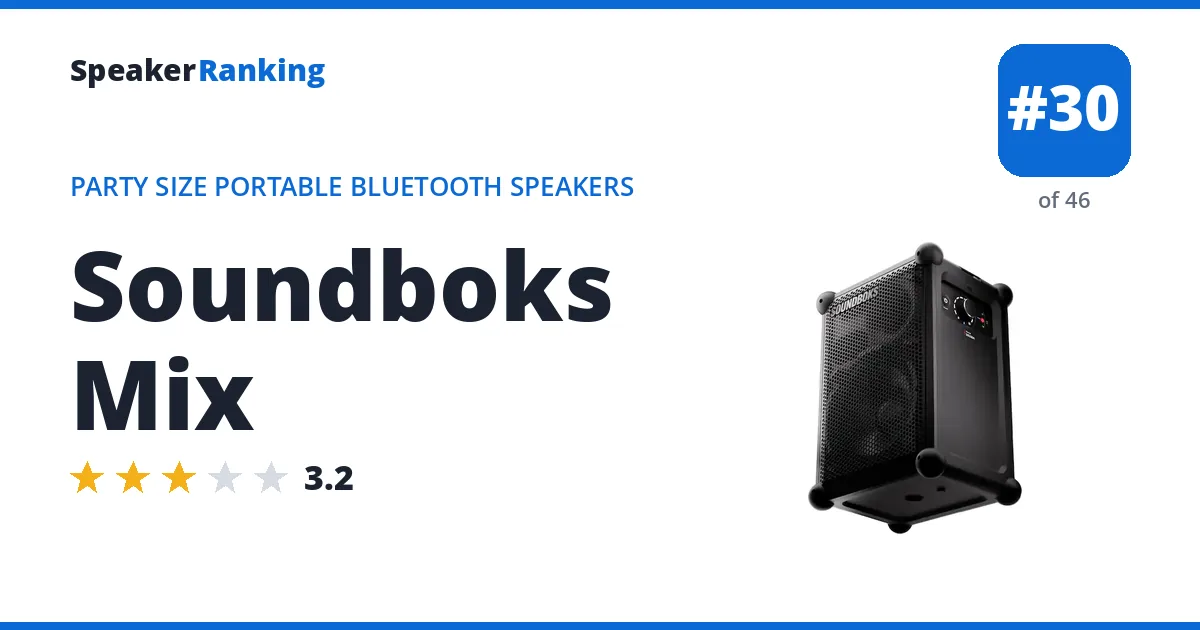 Soundboks Mix ranking card