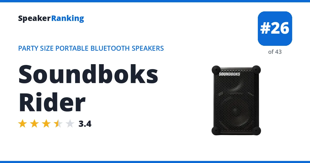 Soundboks Rider ranking card
