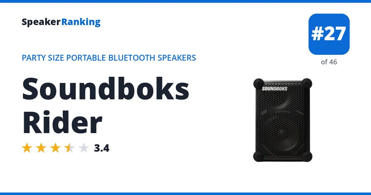 Soundboks Rider ranking card