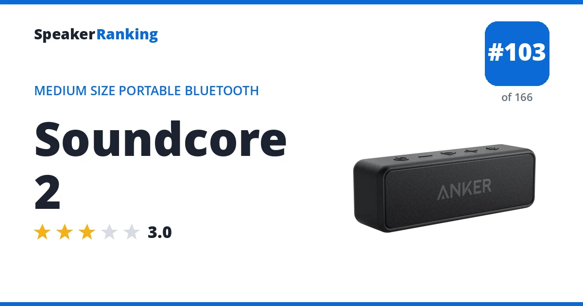 Soundcore 2 ranking card