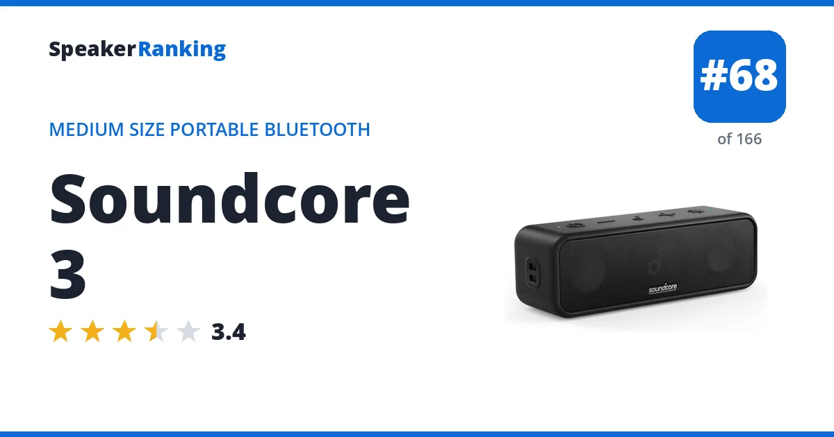 Soundcore 3 ranking card