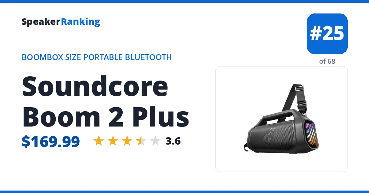 Soundcore Boom 2 Plus ranking card