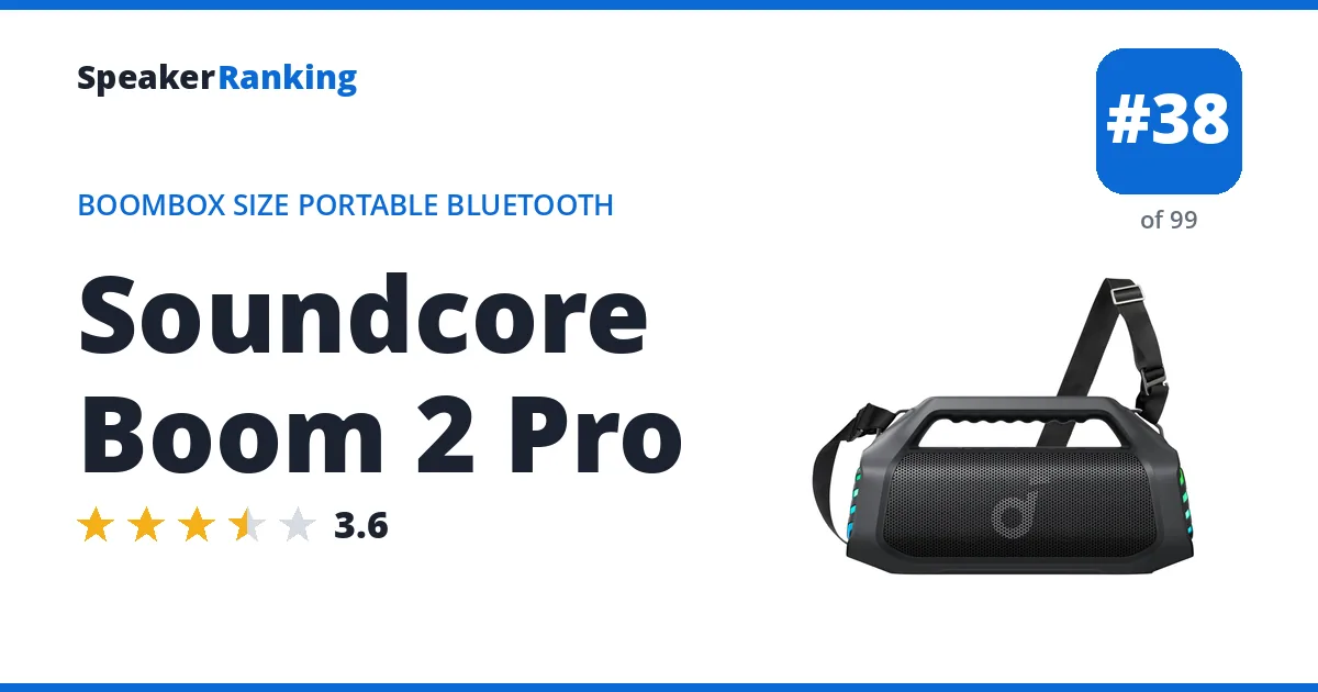 Soundcore Boom 2 Pro ranking card