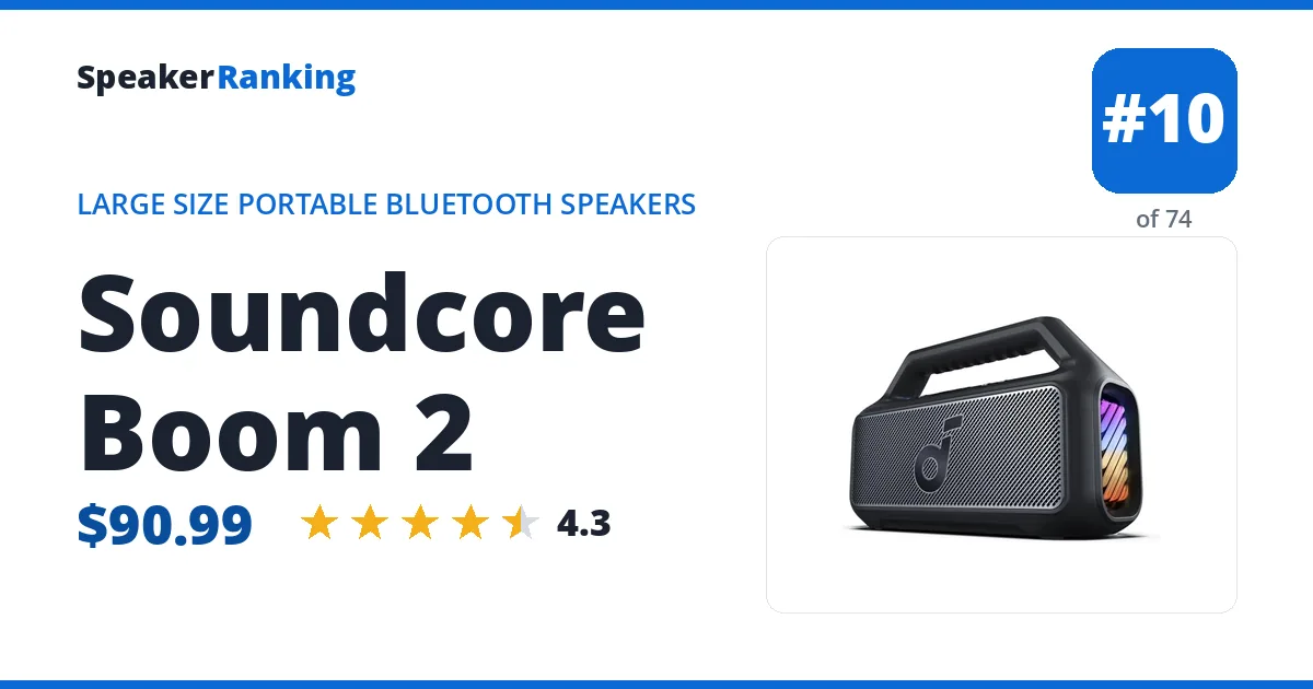 Soundcore Boom 2 ranking card