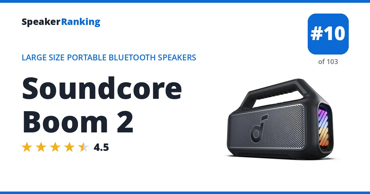 Soundcore Boom 2 ranking card