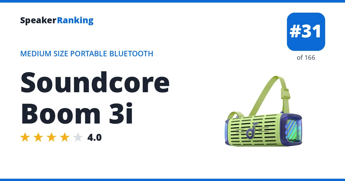 Soundcore Boom 3i ranking card