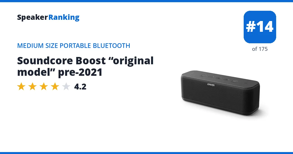 Soundcore Boost “original model” pre-2021 ranking card