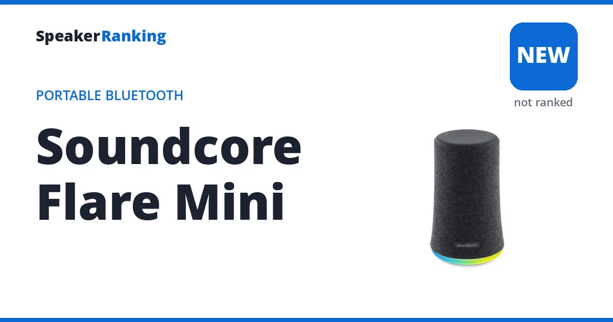 Soundcore Flare Mini, not yet ranked