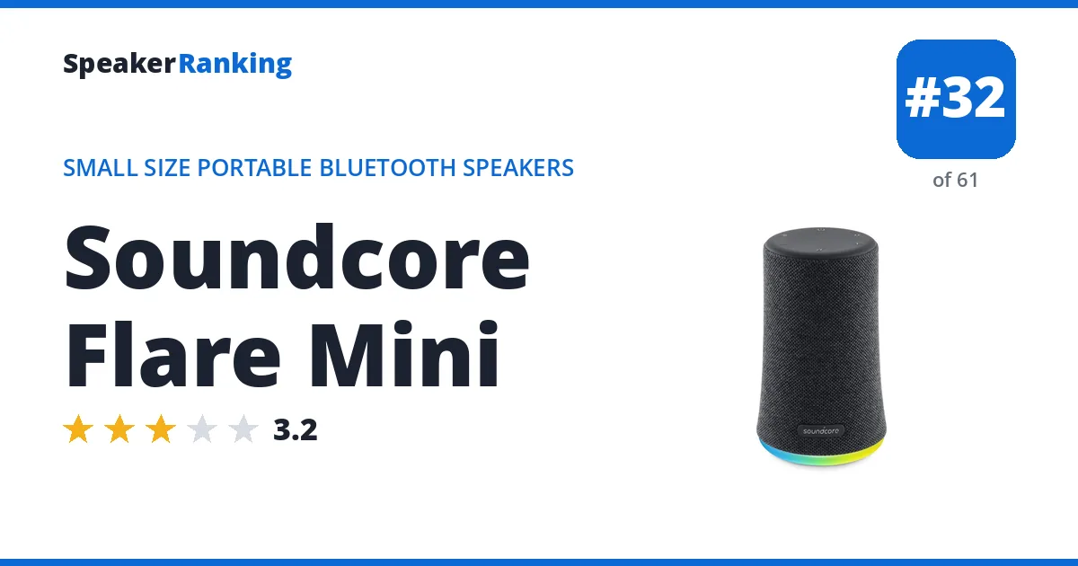 Soundcore Flare Mini ranking card