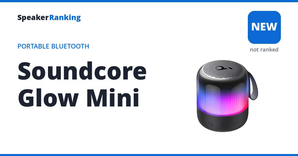 Soundcore Glow Mini, not yet ranked