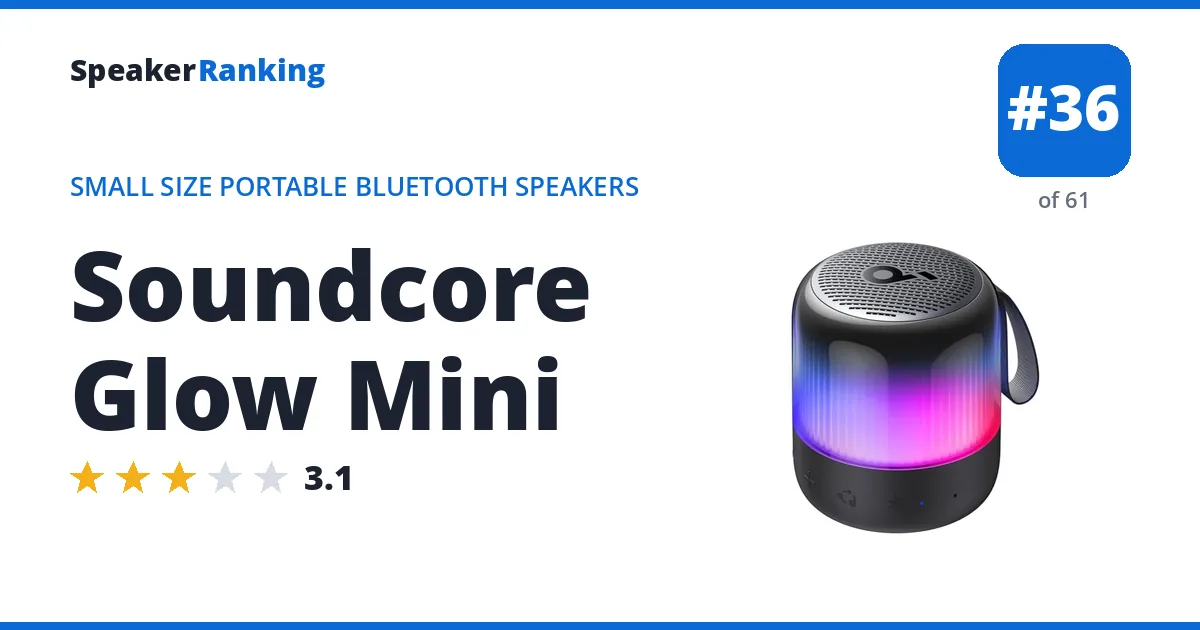 Soundcore Glow Mini ranking card