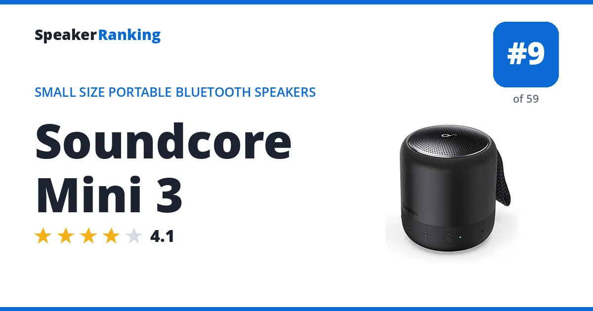 Soundcore Mini 3 ranking card