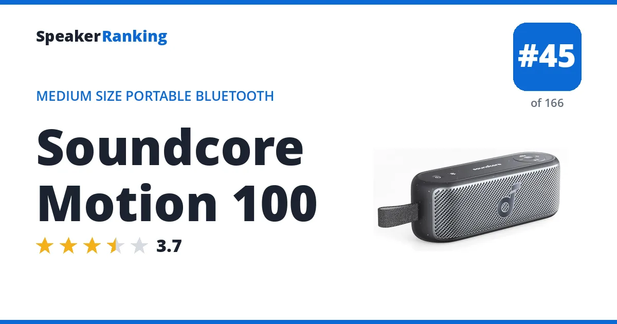 Soundcore Motion 100 ranking card