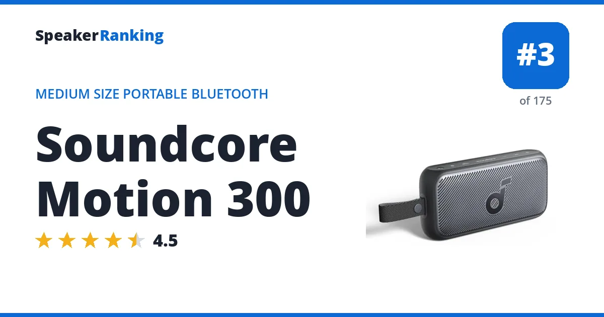 Soundcore Motion 300 ranking card