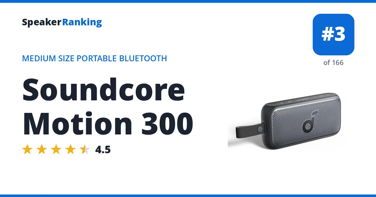 Soundcore Motion 300 ranking card