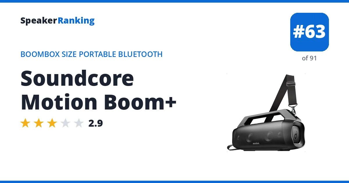 Soundcore Motion Boom+ ranking card