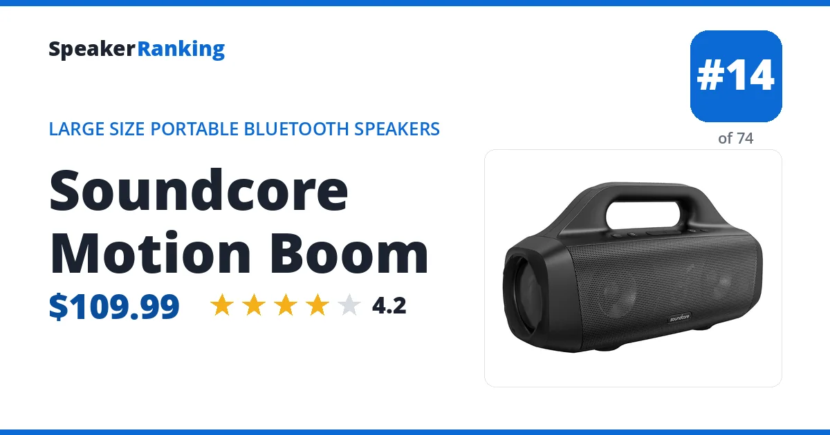 Soundcore Motion Boom ranking card