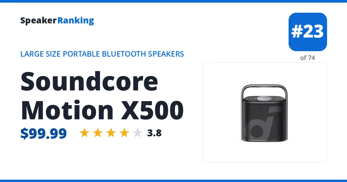 Soundcore Motion X500 ranking card