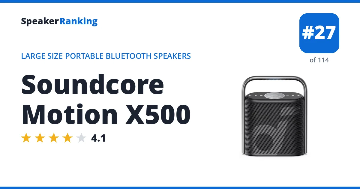Soundcore Motion X500 ranking card