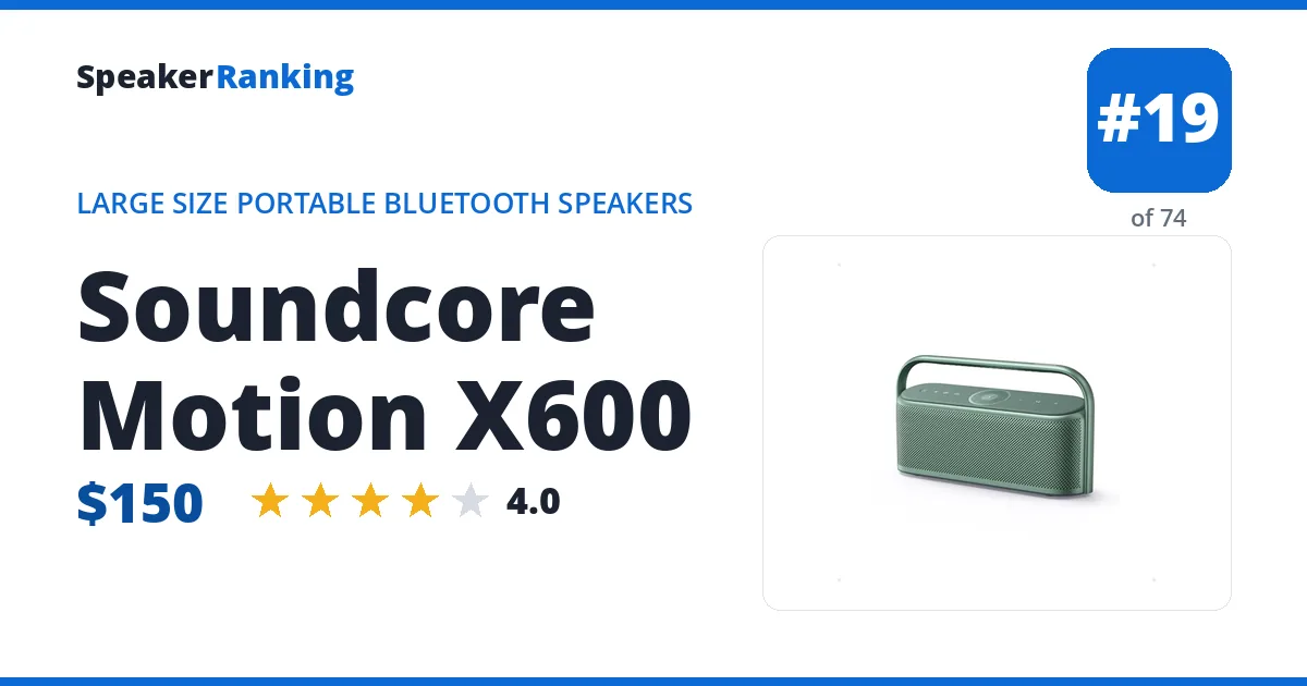 Soundcore Motion X600 - ranked #19 of 74 Large Size Portable Bluetooth Speakers · Editor's rating 4/5