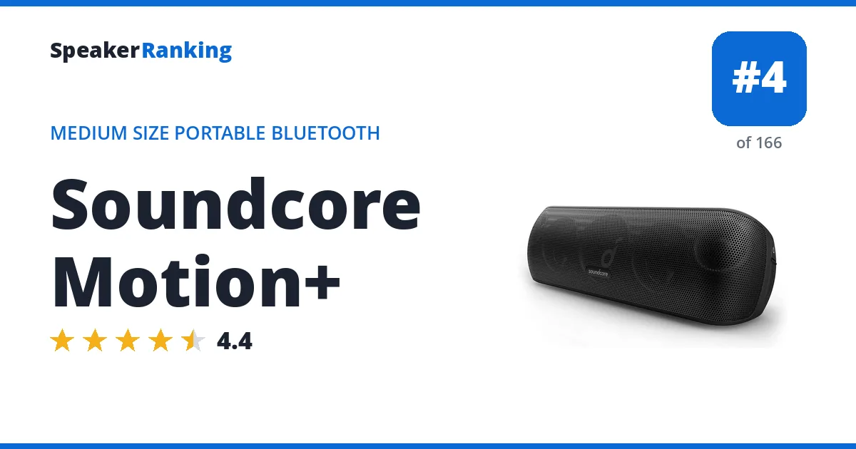 Soundcore Motion+ ranking card