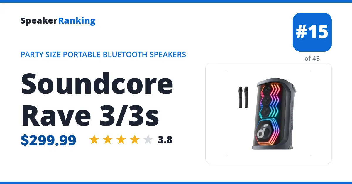 Soundcore Rave 3/3s - ranked #15 of 43 Party Size Portable Bluetooth Speakers Β· Editor's rating 3.8/5