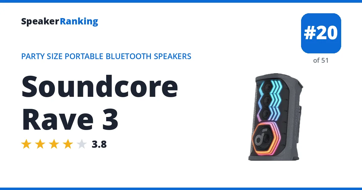 Soundcore Rave 3 - ranked #20 of 51 Party Size Portable Bluetooth Speakers Β· Editor's rating 3.8/5