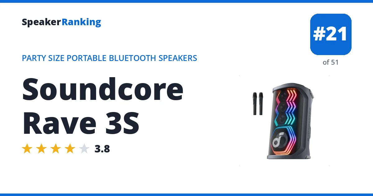 Soundcore Rave 3S ranking card