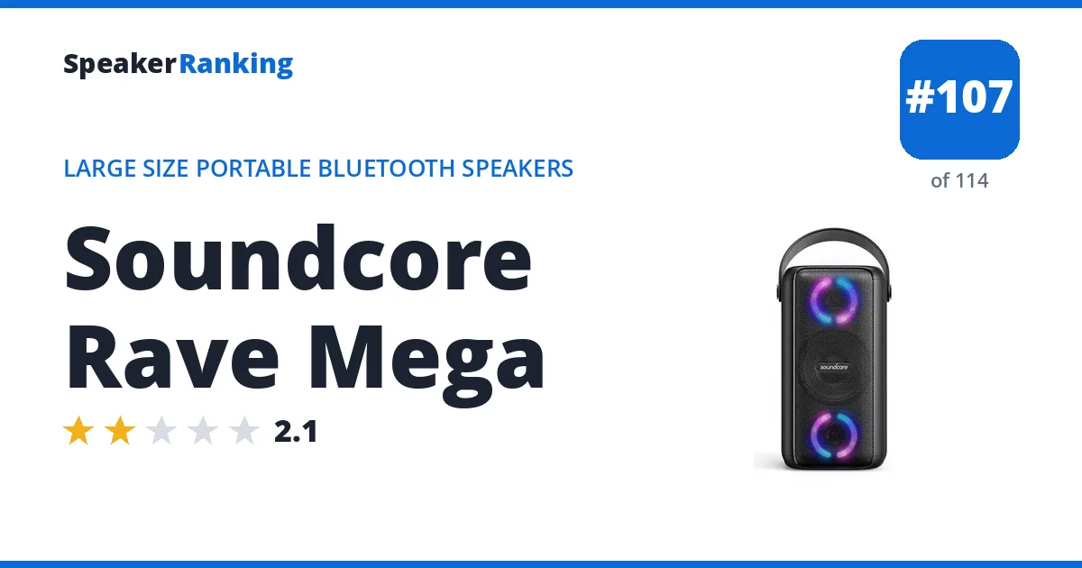 Soundcore Rave Mega ranking card