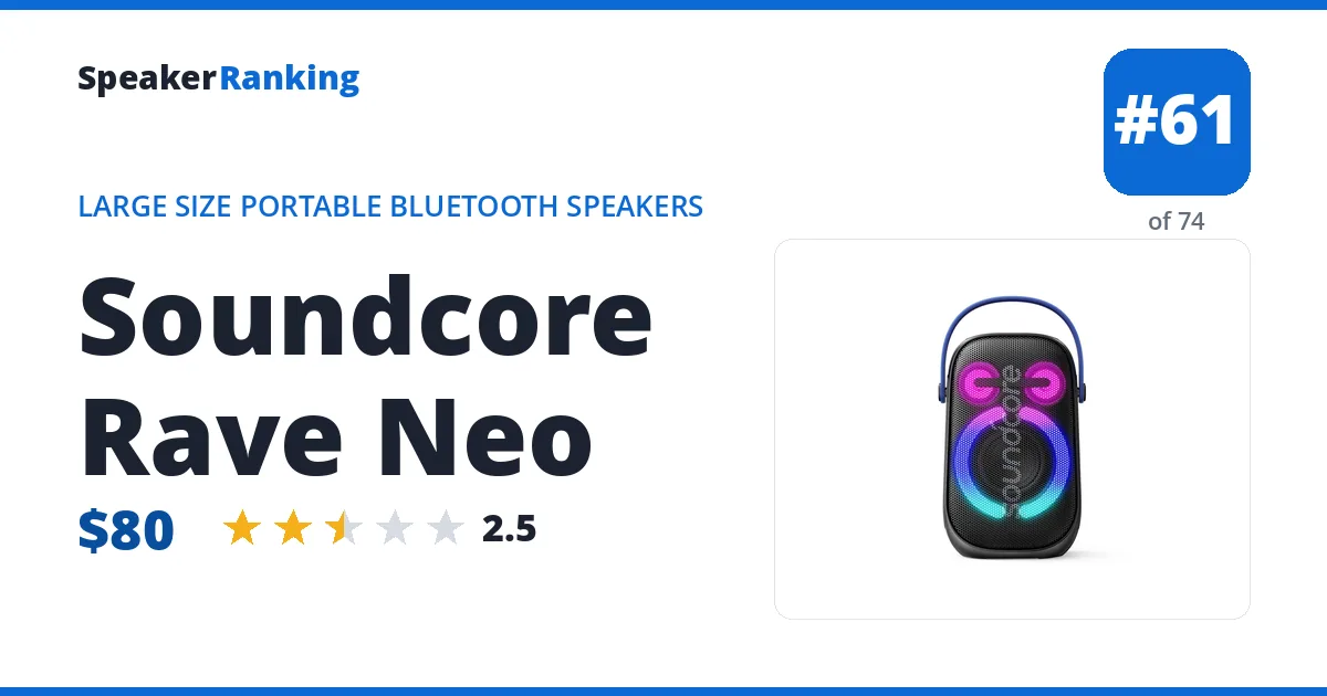 Soundcore Rave Neo ranking card