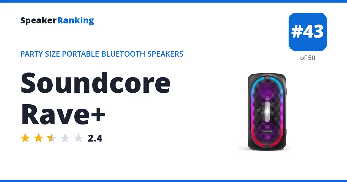Soundcore Rave+ ranking card