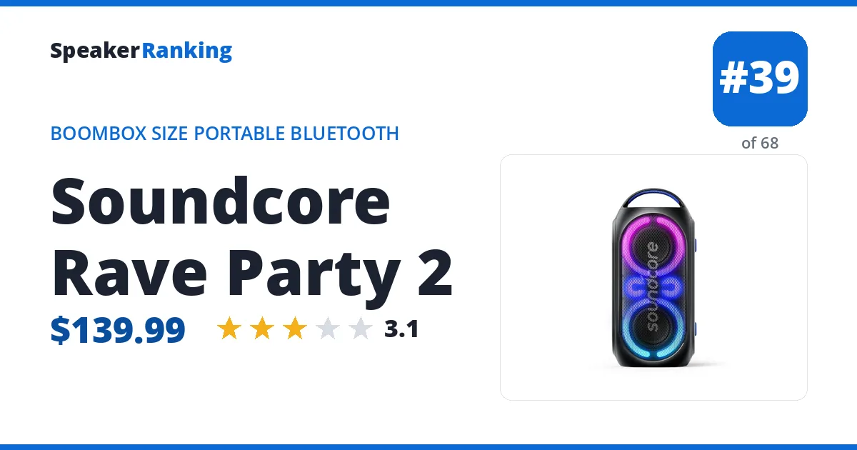 Soundcore Rave Party 2 ranking card