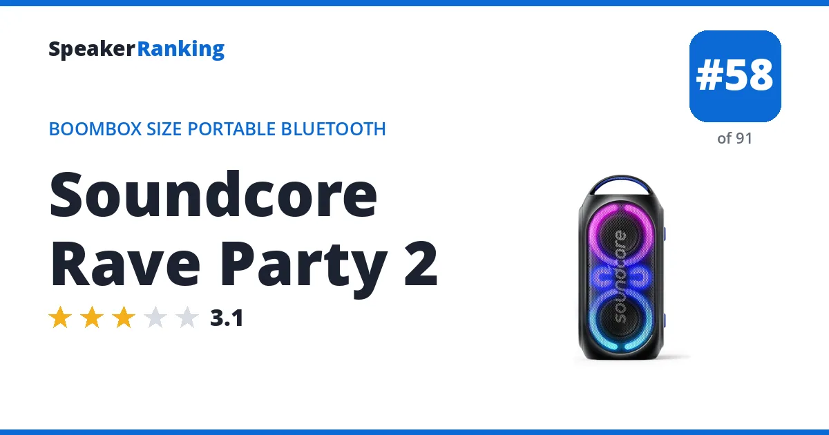 Soundcore Rave Party 2 ranking card
