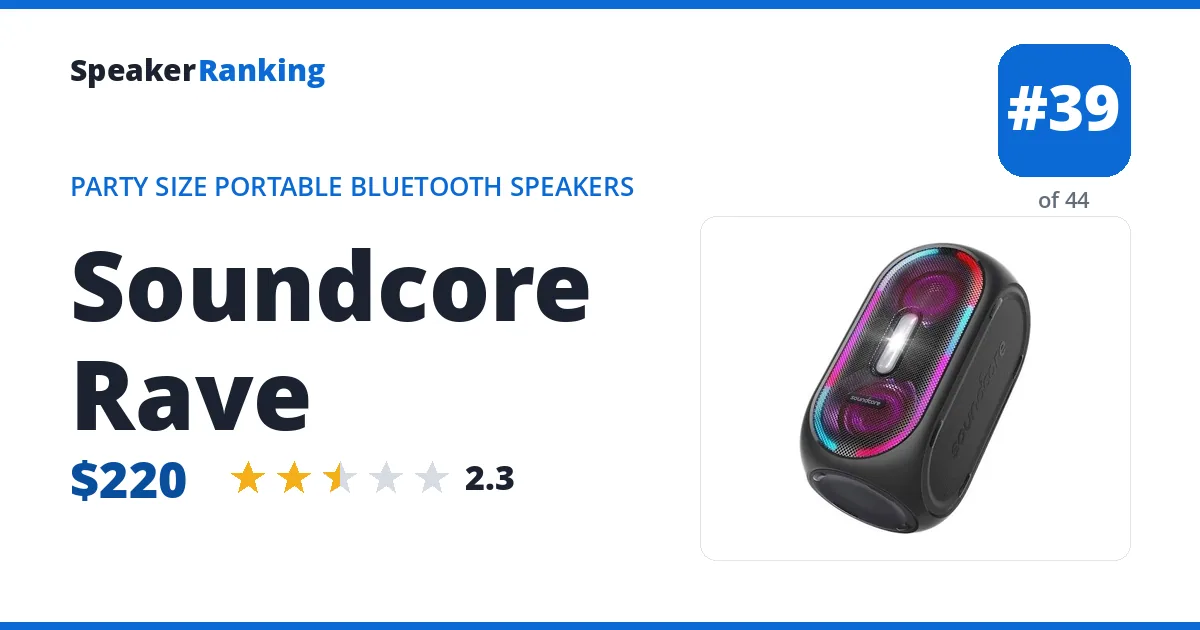 Soundcore Rave ranking card