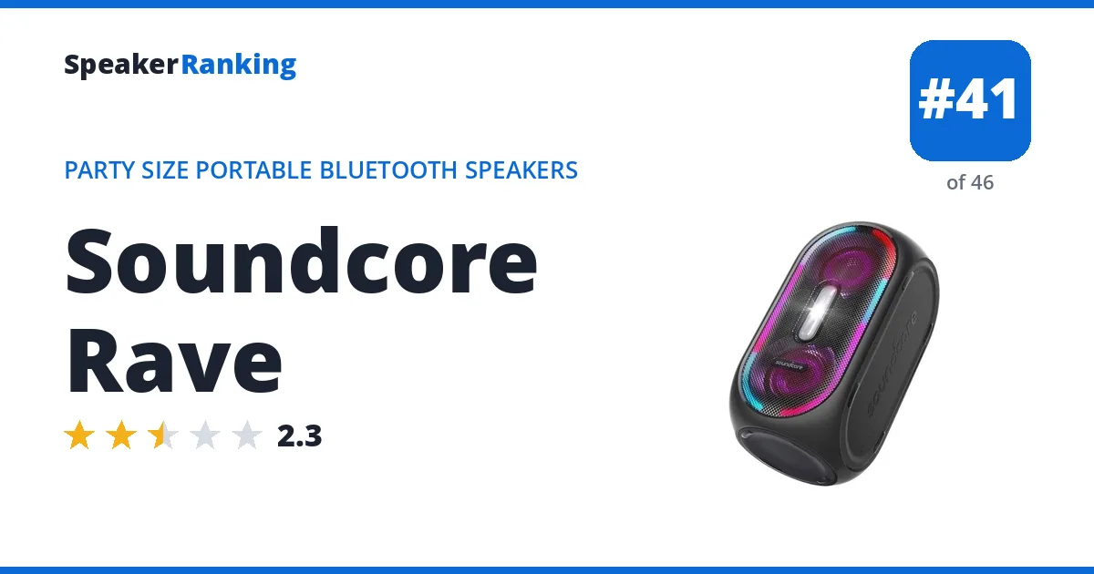 Soundcore Rave ranking card