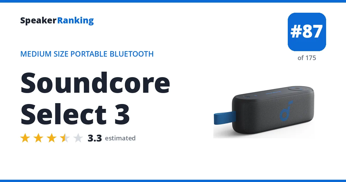 Soundcore Select 3 ranking card
