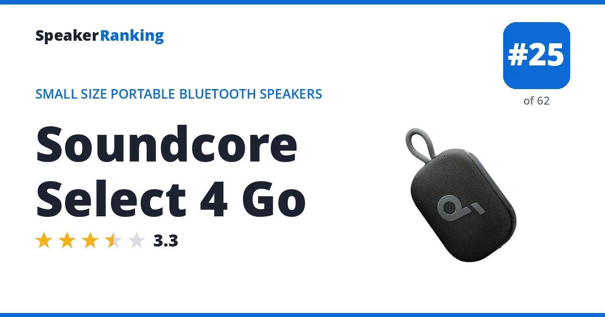 Soundcore Select 4 Go ranking card
