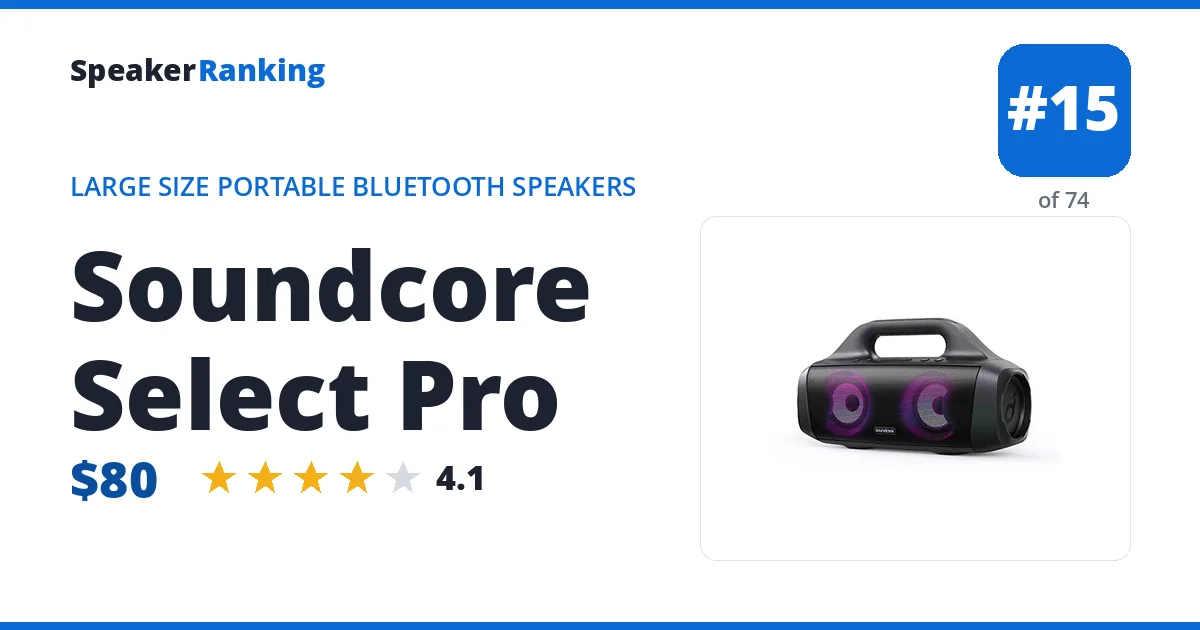 Soundcore Select Pro ranking card