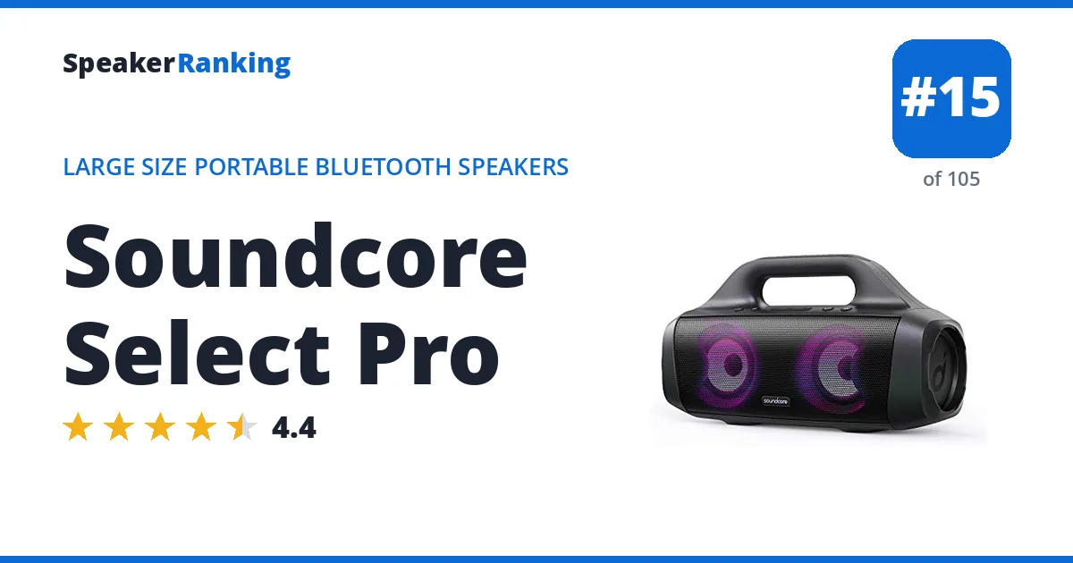 Soundcore Select Pro ranking card
