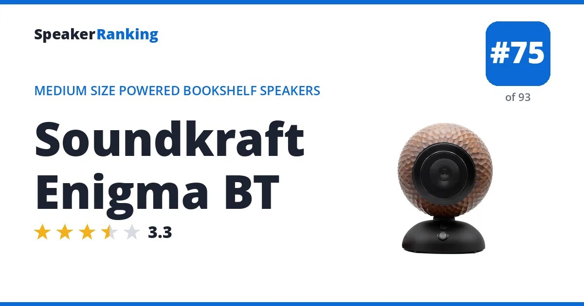 Soundkraft Enigma BT - ranked #75 of 93 Medium Size Powered Bookshelf Speakers · Editor's rating 3.3/5
