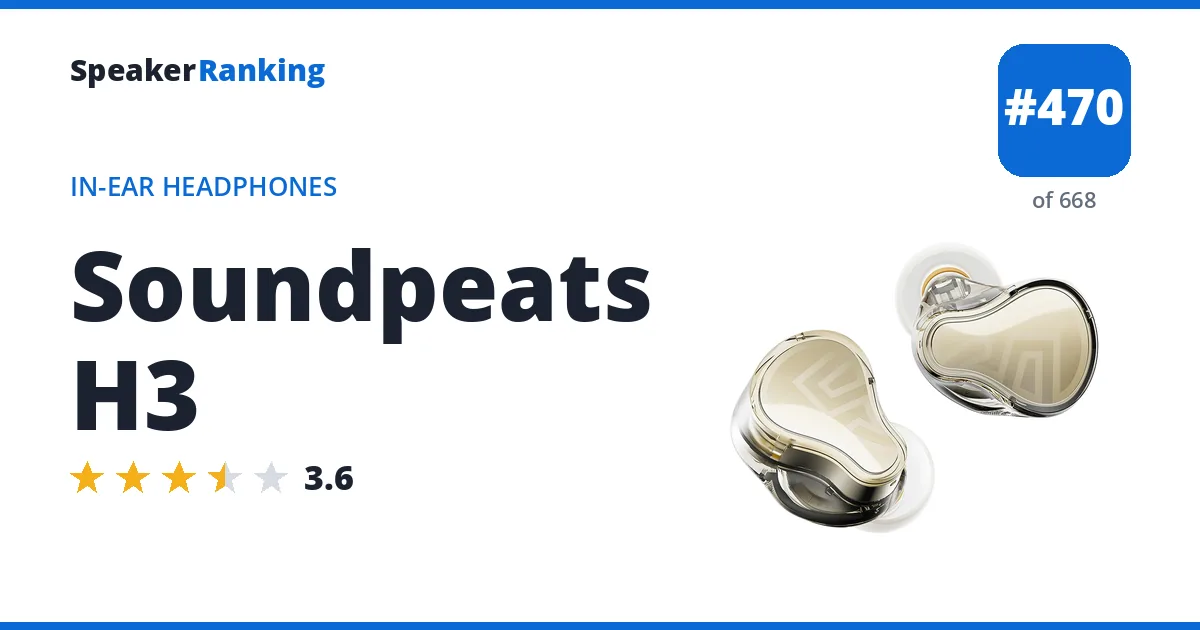 Soundpeats H3 ranking card