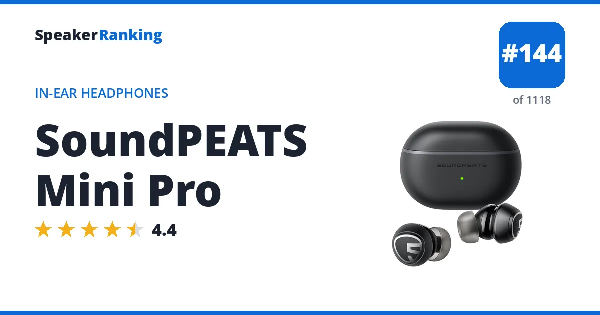 SoundPEATS Mini Pro - ranked #144 of 1118 In-Ear Headphones · Editor's rating 4.4/5