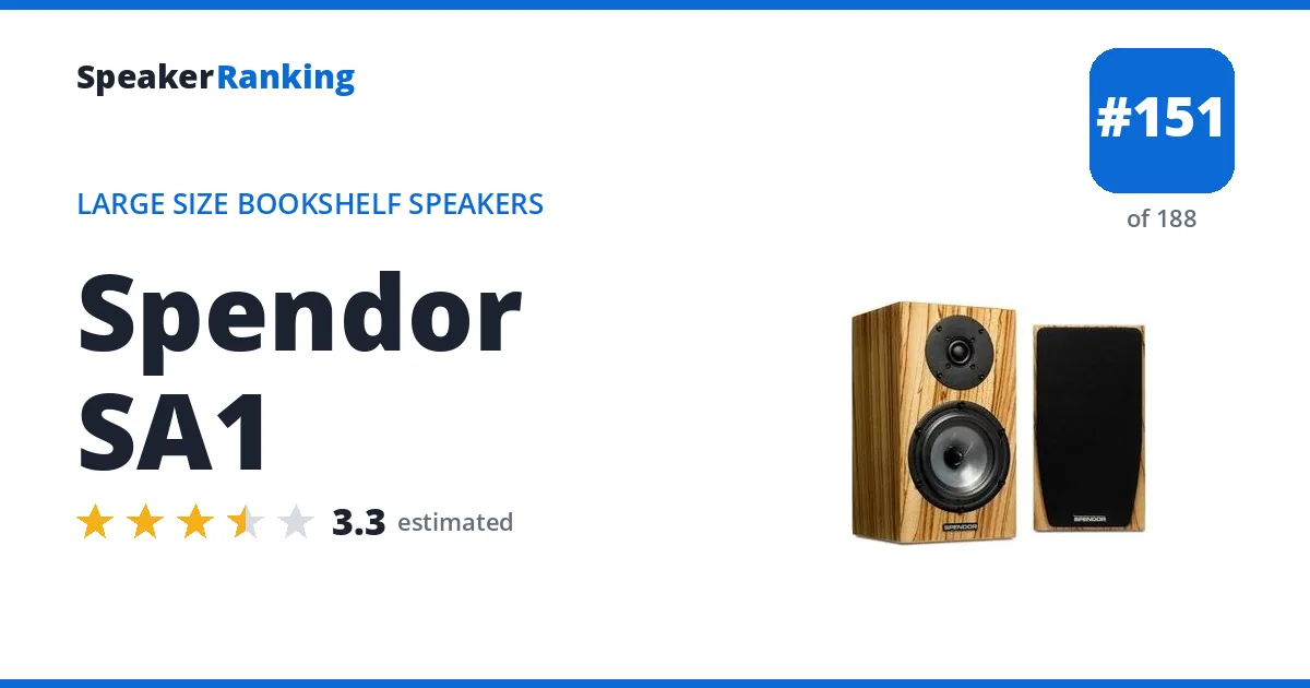 Spendor SA1 - ranked #151 of 188 Large Size Bookshelf Speakers · Editor's rating 3.3/5