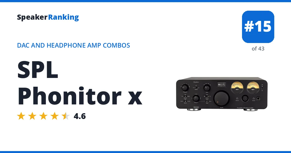SPL Phonitor x ranking card