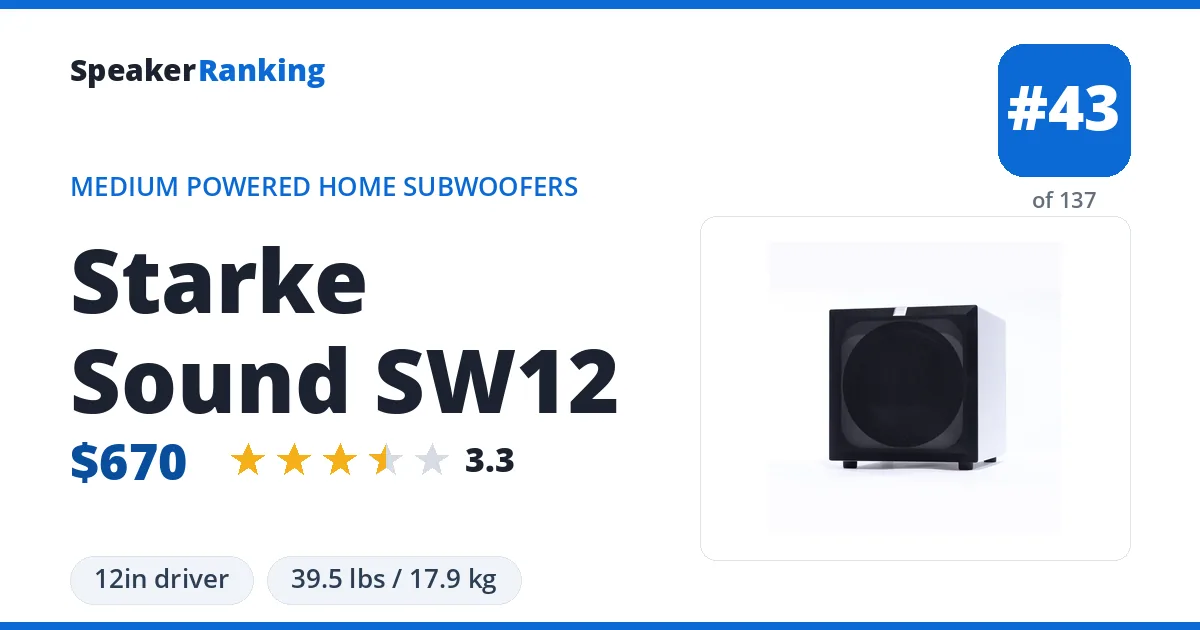 Starke Sound SW12 ranking card